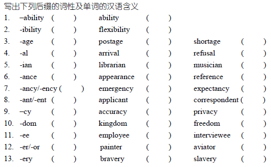 太奇 管理類聯(lián)考 周測(cè) 詞匯班