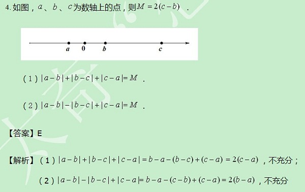 【太奇MBA 2014年8月19日】MBA數(shù)學(xué)每日一練 解析