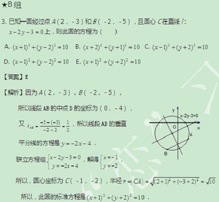 【太奇MBA 2014年9月29日】MBA數(shù)學(xué)每日一練 解析