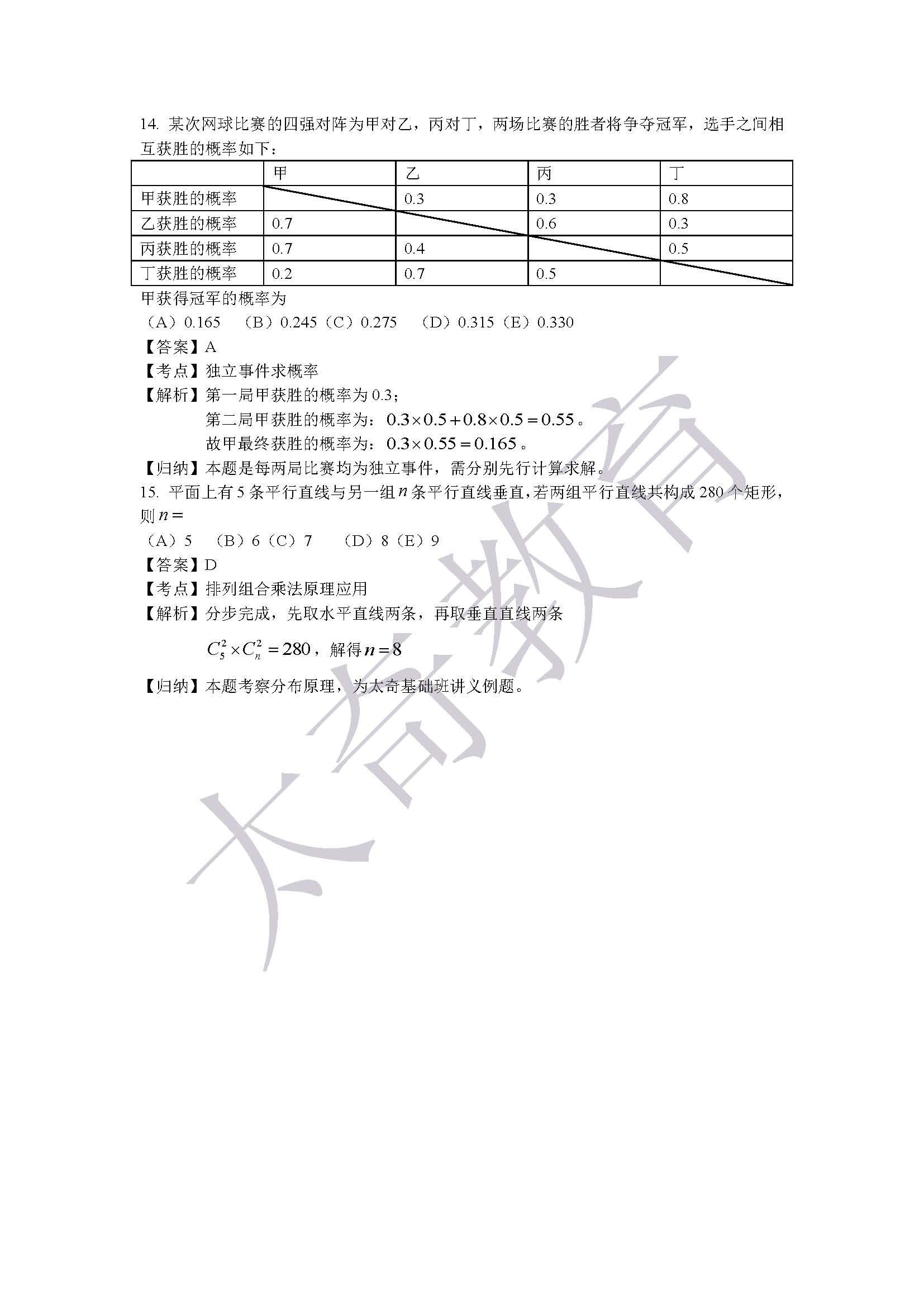 2015聯考數學真題解析