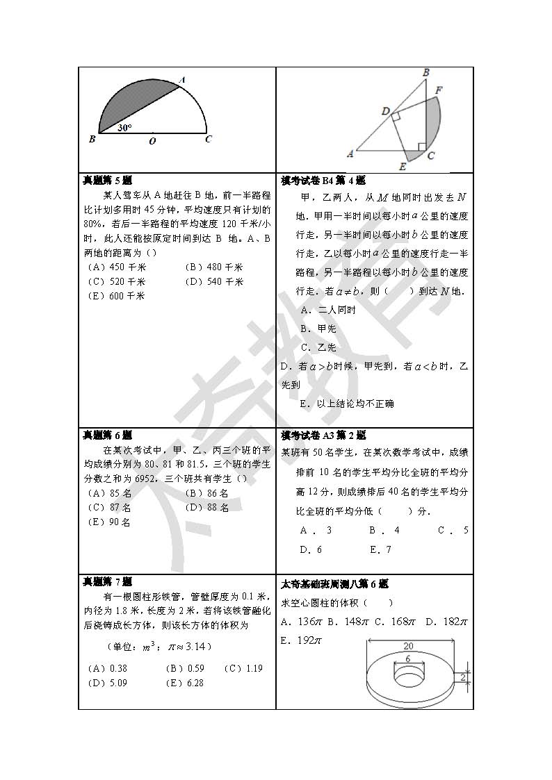 祝賀太奇2015聯(lián)考數(shù)學(xué)直接命中69分