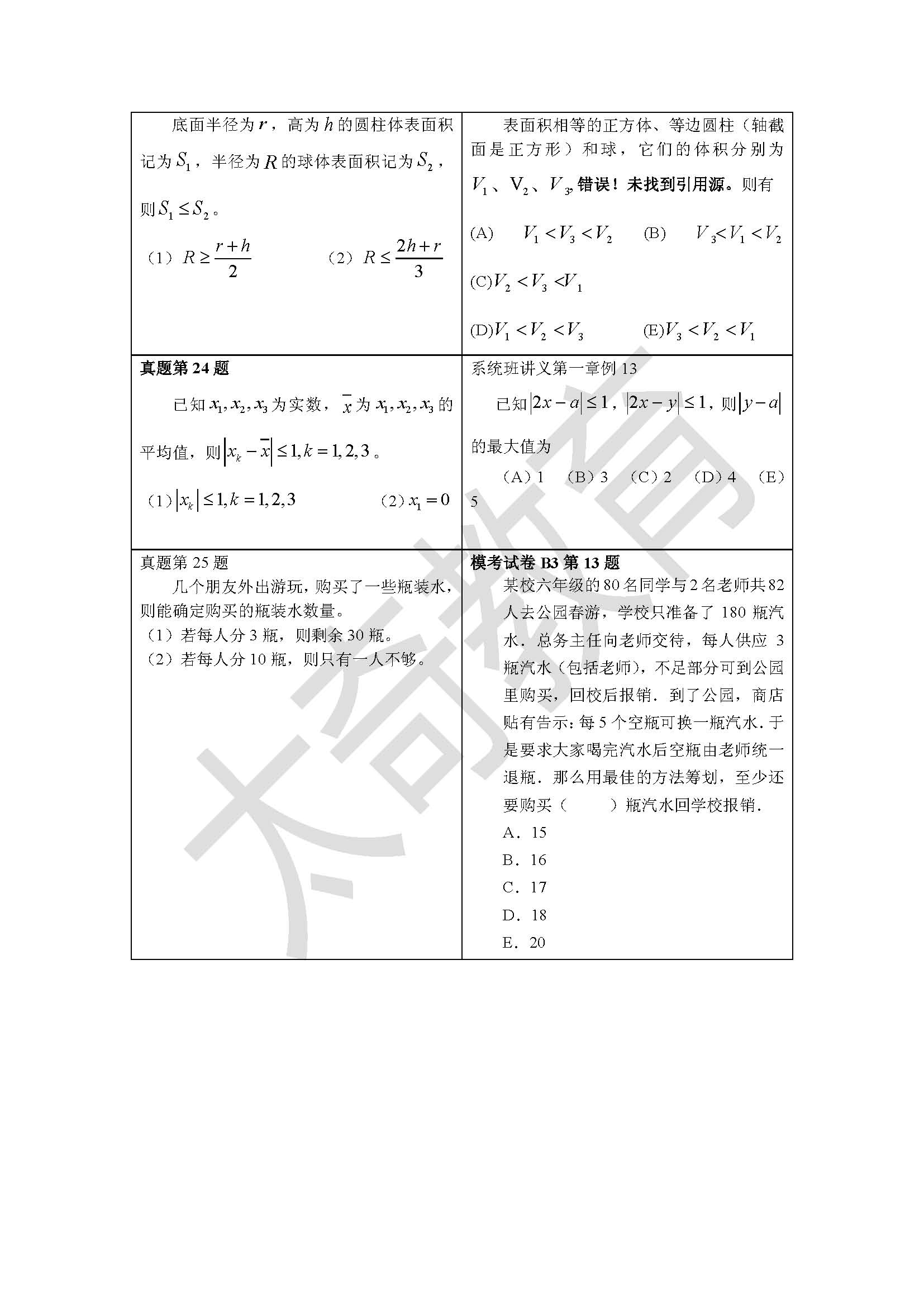 祝賀太奇2015聯(lián)考數(shù)學直接命中69分