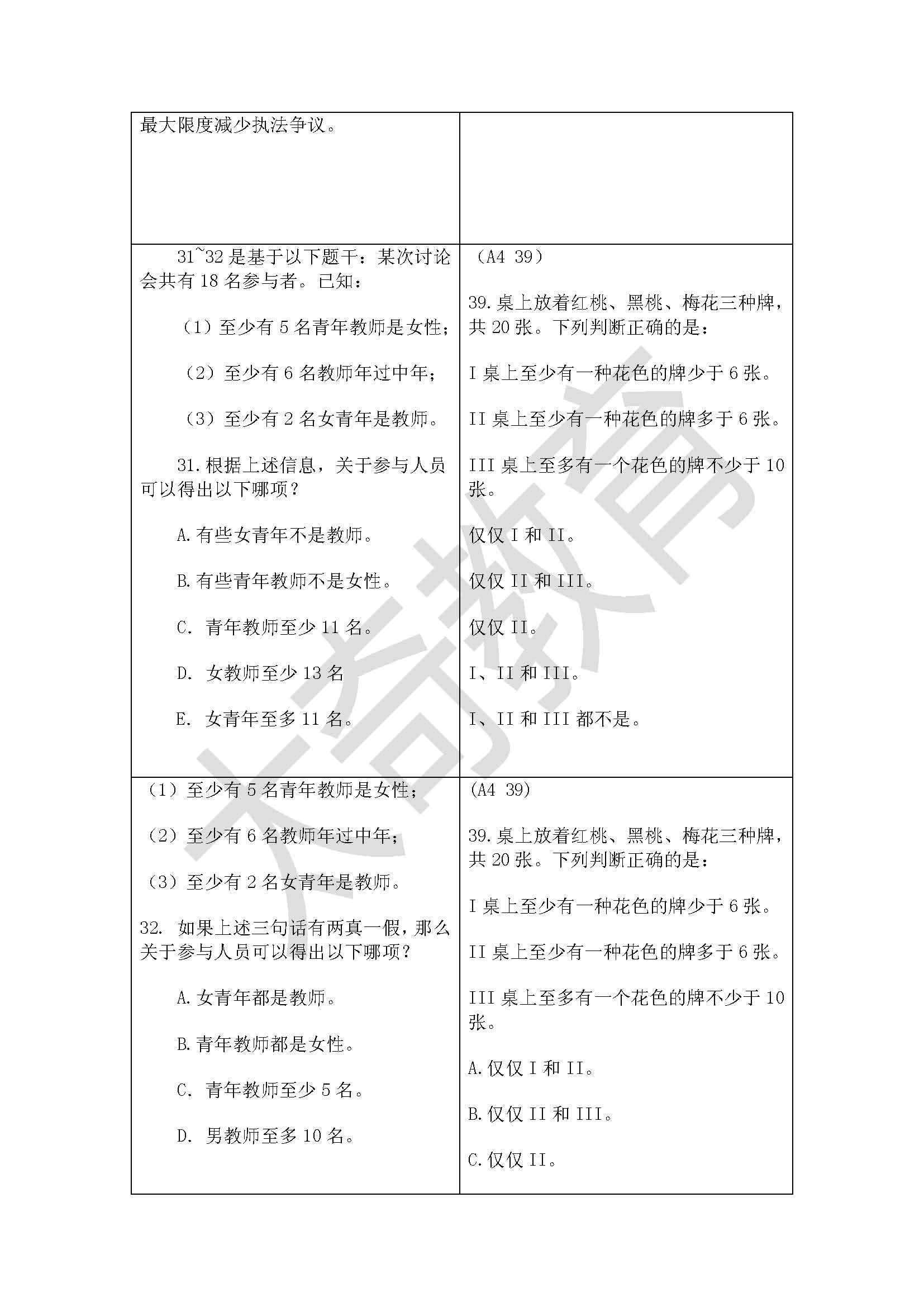 祝賀太奇2015管理類聯(lián)考邏輯直接命中44分