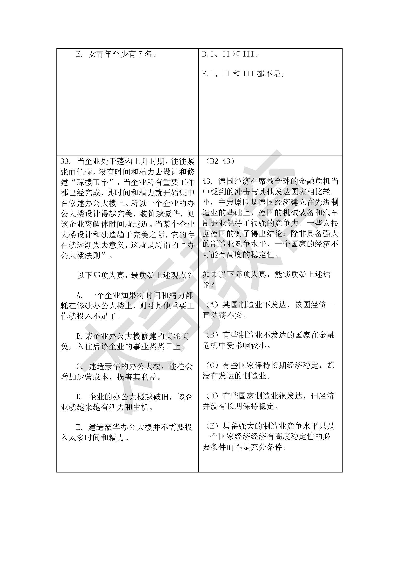 祝賀太奇2015管理類(lèi)聯(lián)考邏輯直接命中44分