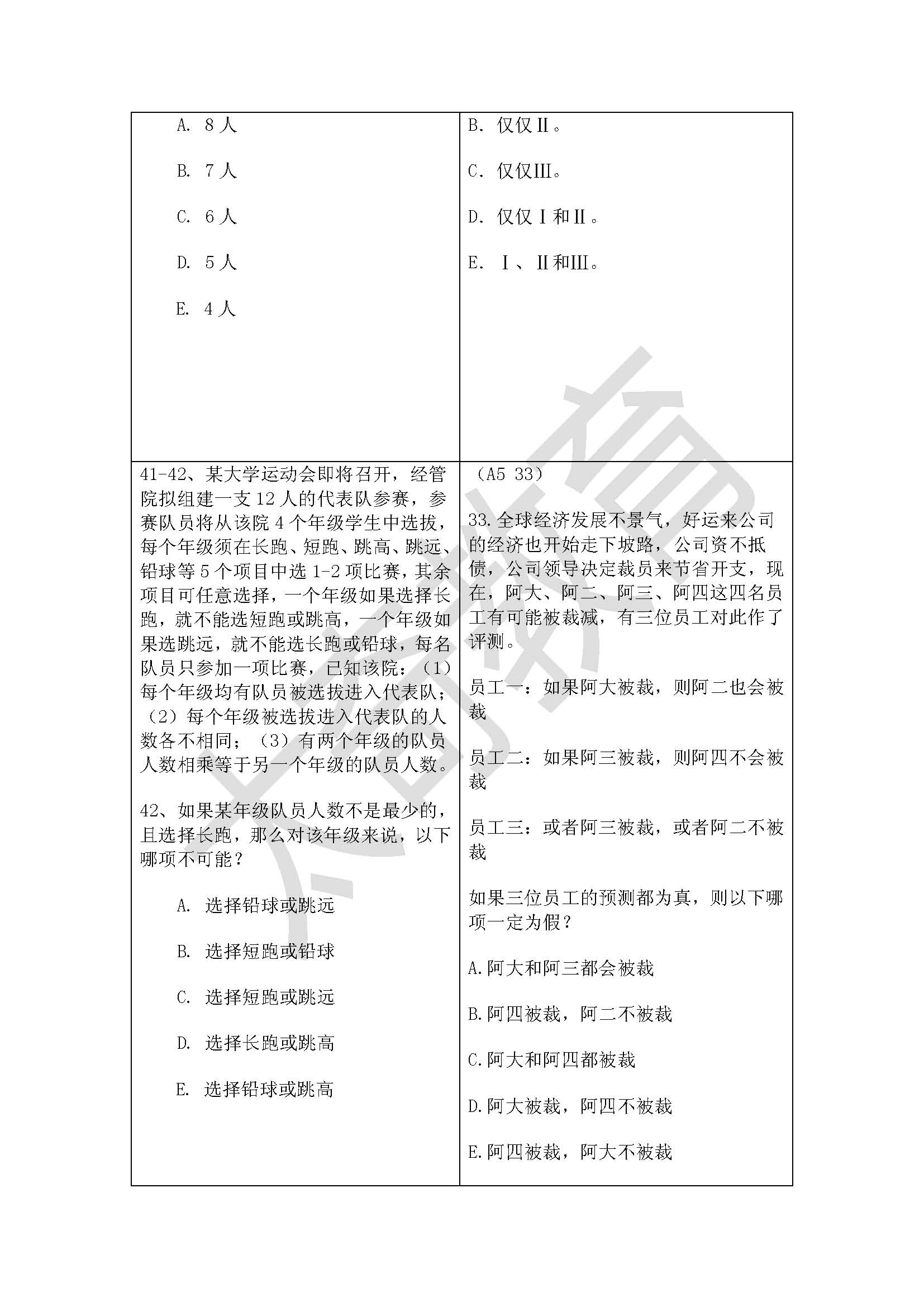 祝賀太奇2015管理類(lèi)聯(lián)考邏輯直接命中44分